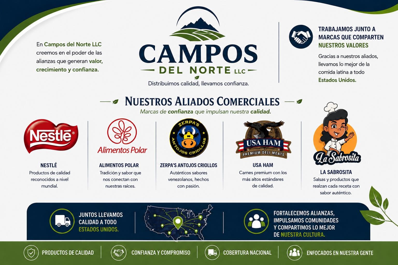 Our partners